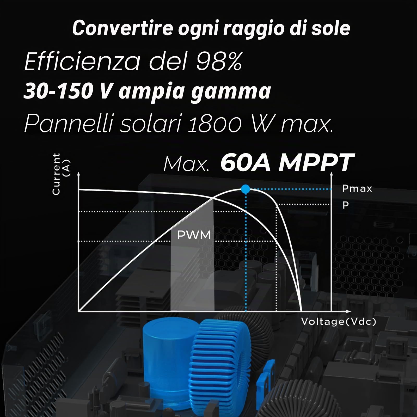 EDECOA 3200w Inverter ibrido da 24v a 230v 3200VA caricatore solare MPPT 60A Onda Pura Off-Grid 30– 150Vdc BMS comunicazione, priorità di rete, regolatore di carica solare