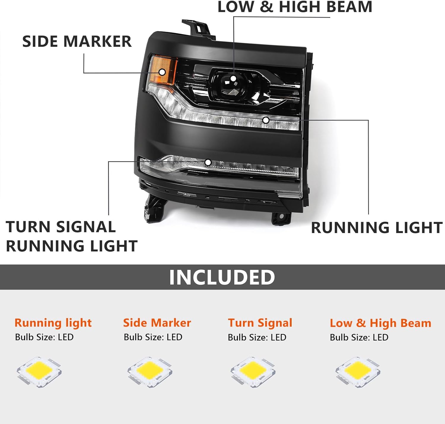 FIONE Full LED Headlights Assembly Compatible with Chevy Silverado 1500 2016 2017 2018/2019 Silverado 1500 LD Clear Lens Black Housing W/LED DRL Projector Headlamp Left Driver Right Passenger Side