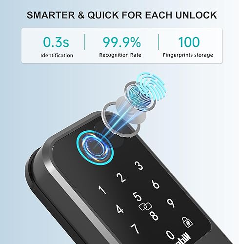 Miniatura 3 de Cerradura inteligente WiFi de entrada sin llave, cerrojo inteligente de huellas dactilares Hornbill con control de aplicación, funciona con Alexa,