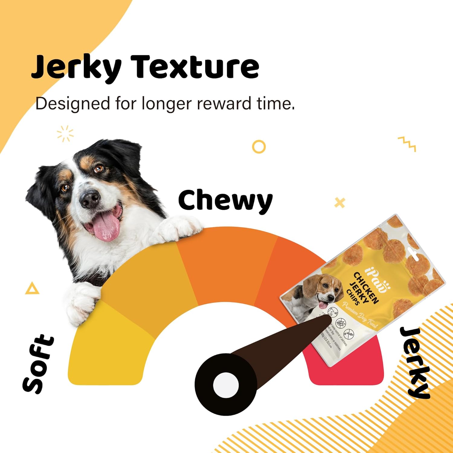 iPaw Chicken Chips Dog Treats for Puppy Training, All Natural Human Grade Dog Treat, Hypoallergenic, Easy to Digest (Chicken Chips)
