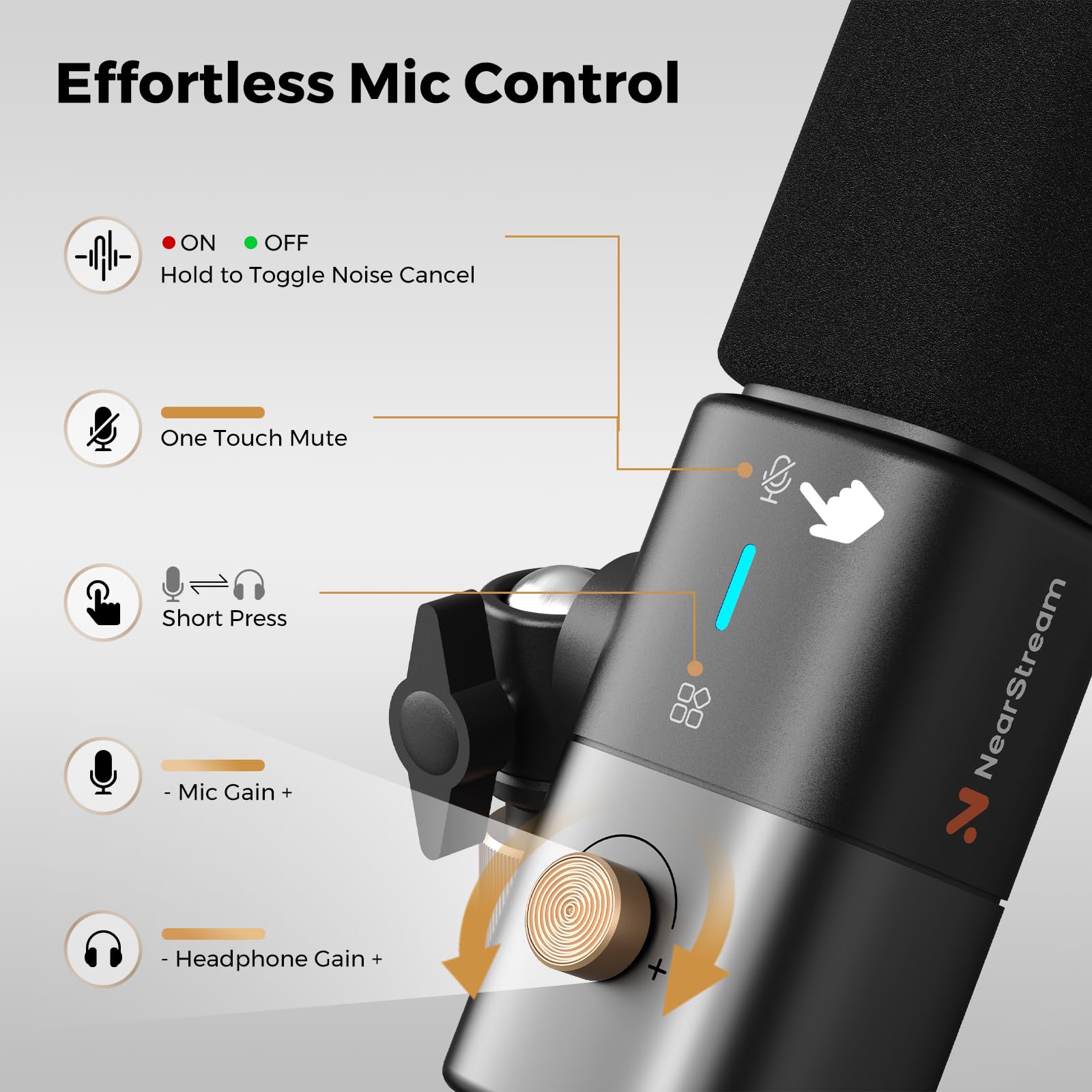 NearStream Micrófono condensador XLR/USB con cancelación de ruido/control de volumen/conector de auriculares/silencio, micrófono de podcast para PC/mezclador de audio, micrófono de escritorio para