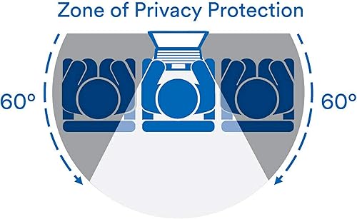 Miniatura 5 de 3M Gold - Filtros de privacidad para monitores, Negro