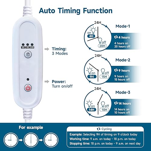Miniatura 3 de Barrina Luces de cultivo T5 para plantas de interior, luz de crecimiento de espectro completo, 2 pies 90 W (6 x 15 W, equivalente a 560 W), tira de