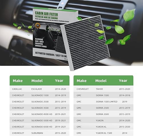Miniatura 6 de CF11809 Filtro de aire de cabina prémium con carbón activado compatible con CADILLAC CHEVY SILVERADO GMC Sierra 2014 2015 2016 2017 2018 2019 2020