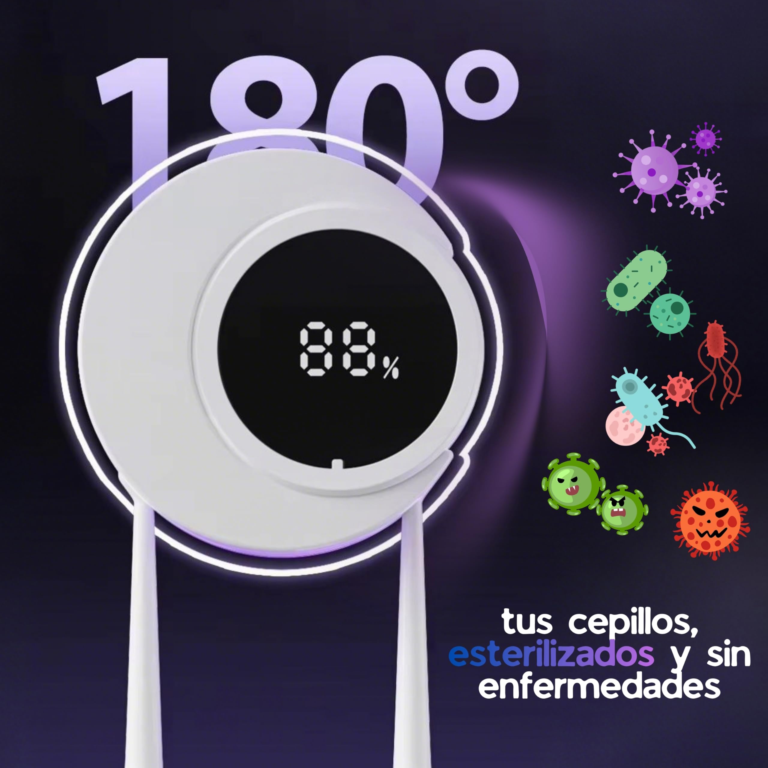 SENSODYNT Esterilizador Cepillo Cientes, Higienizador Cepillo Dientes con Tecnología Doble UV - Desinfectante Cepillo Dientes + Soporte Cepillo de Dientes sin Taladrar