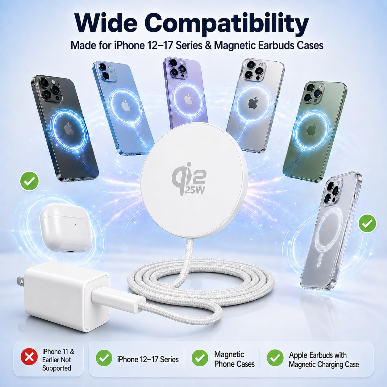 Caricabatterie wireless magnetico Qi2.2 da 25 W con adattatore PD da 35 W, pad di ricarica rapida per iPhone 17/16/15/14/13/12 (bianco)
