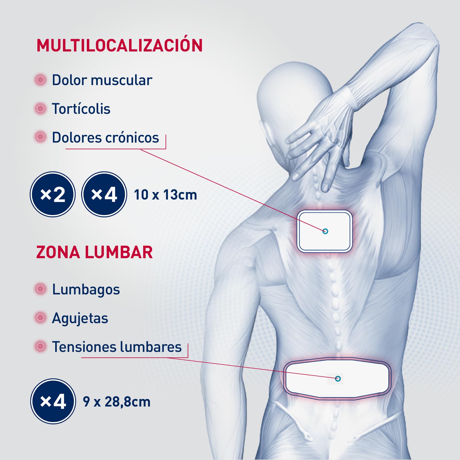 Urgo - Parche térmico terapéutico lumbar - Indicado para dolores musculares y articulares - Caja con 4 parches de 9 cm x 28,8 cm