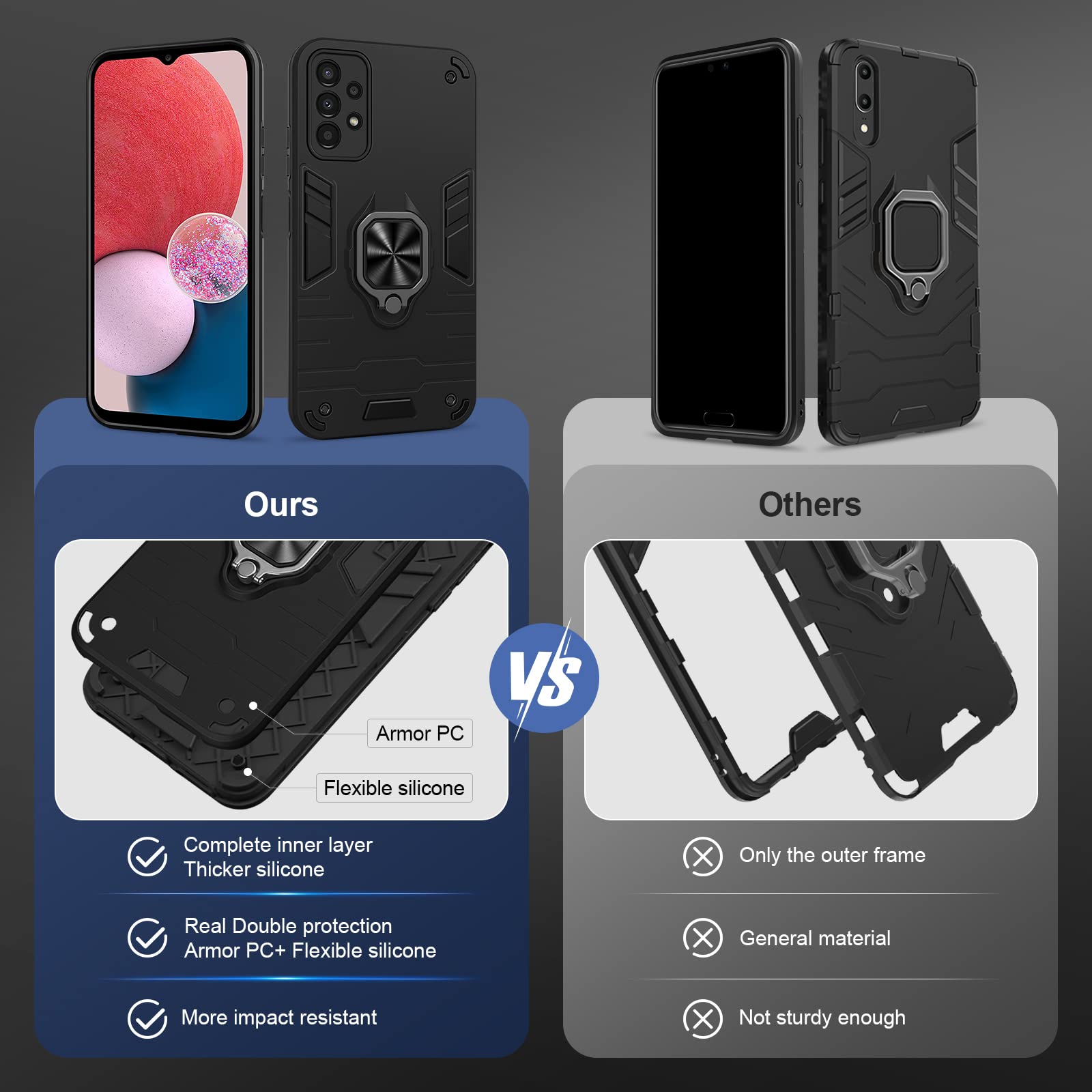 Funda para Samsung Galaxy A13 4G con Cristal Templado Protector Pantalla, Carcasa Antigolpes con Soporte anular metálico, Case Protectora de Grado Militar, Negro — view 4