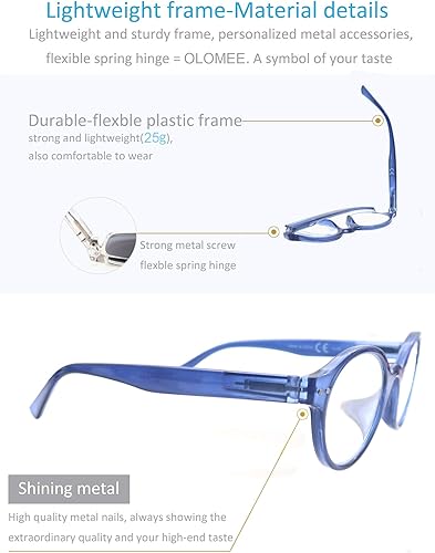 Miniatura 5 de OLOMEE Gafas de lectura redondas para mujeres y hombres, lentes circulares clásicos + 1.00 lentes de tramposos con marco ligero, ajuste cómodo,
