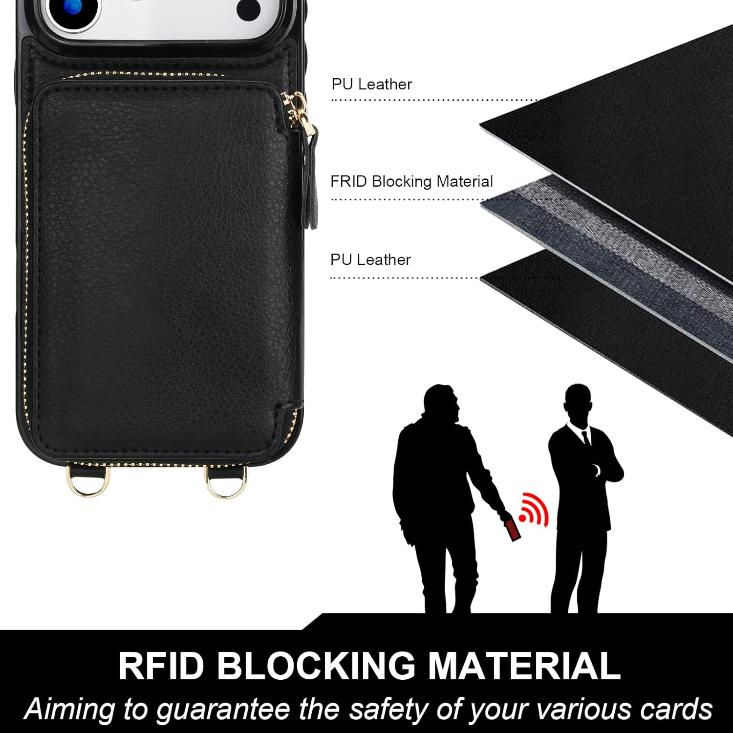 Bocasal for MagSafe Crossbody Wallet Case Compatible with iPhone 17 Pro Max, RFID Blocking Protective Purse Case with Card Slots Holder Kickstand Wrist Strap Lanyard Zipper 6.9 Inch 5G (Black) - Image 5