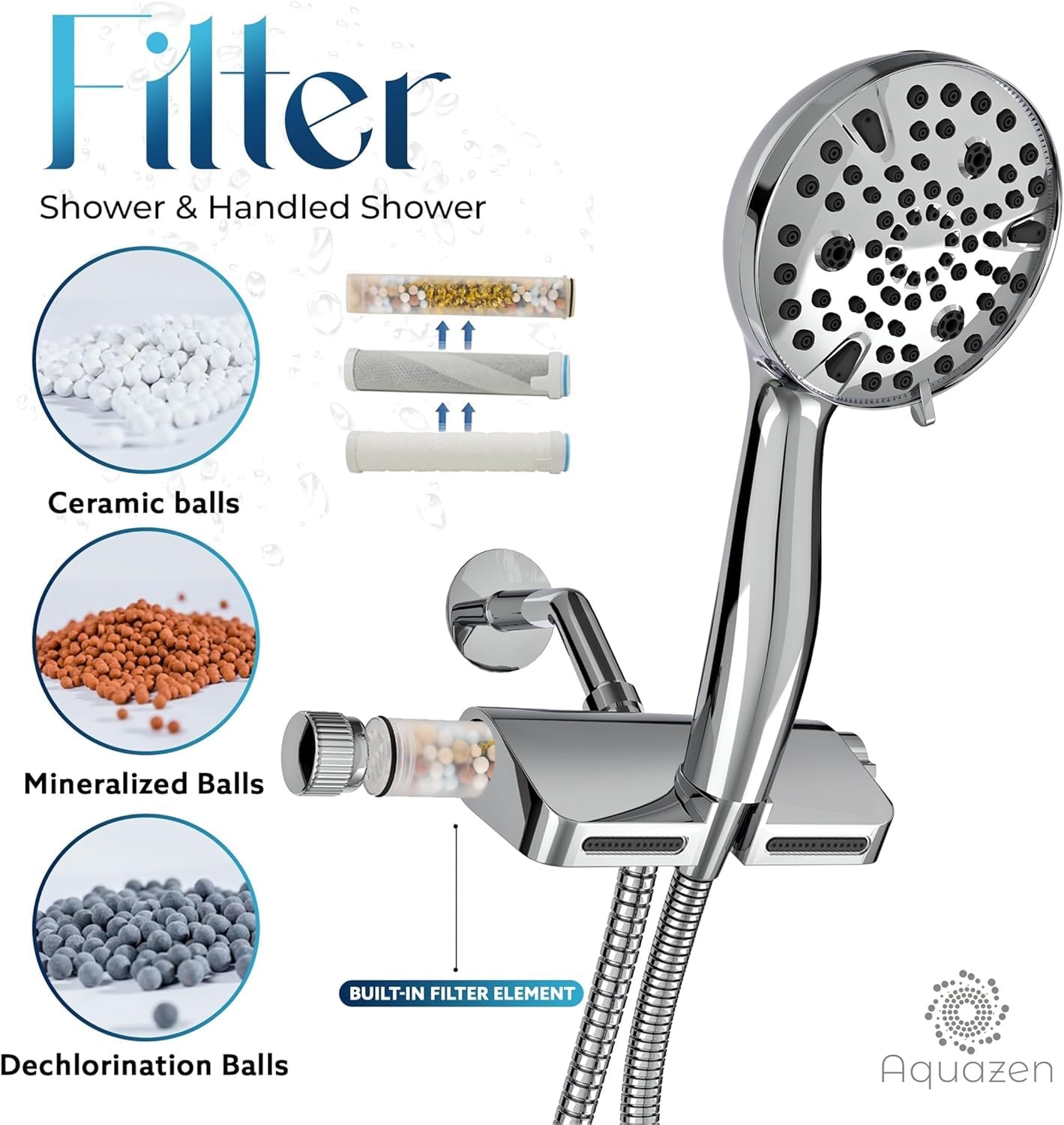 AQUAZEN® Filtered Shower Head with 8-Layer Handheld Filter | High Pressure | 10 Spray Modes | US Standard | Premium Chrome Finish | 5ft Hose | Easy Install