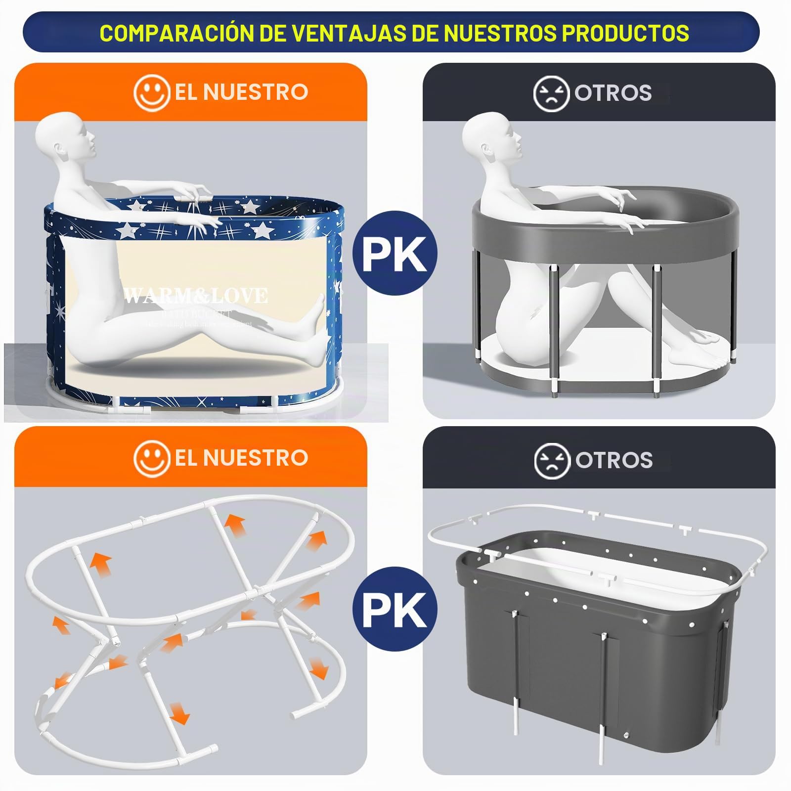 Bañera plegable para ducha, bañeras independiente para baño caliente, bañera de hielo portátil para adultos (azul estrella, ovalada, mediana)