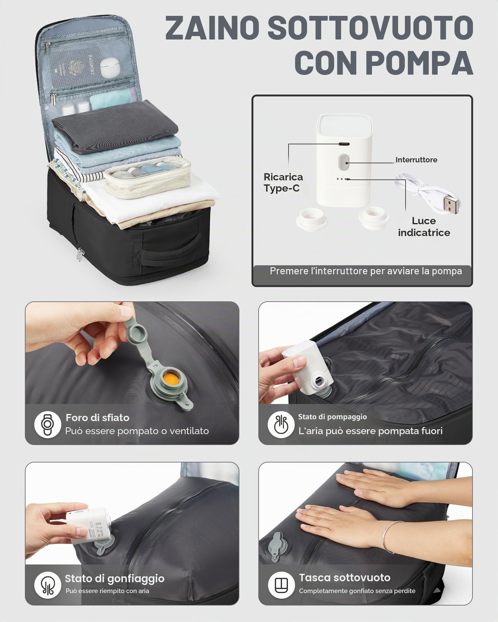Zaino Ryanair 40x30x20 Sottovuoto con Pompa, Zaino da Viaggio Impermeabile, Bagaglio a Mano 40x30x20, Porta PC 15,6", Uomo Donna, Nero