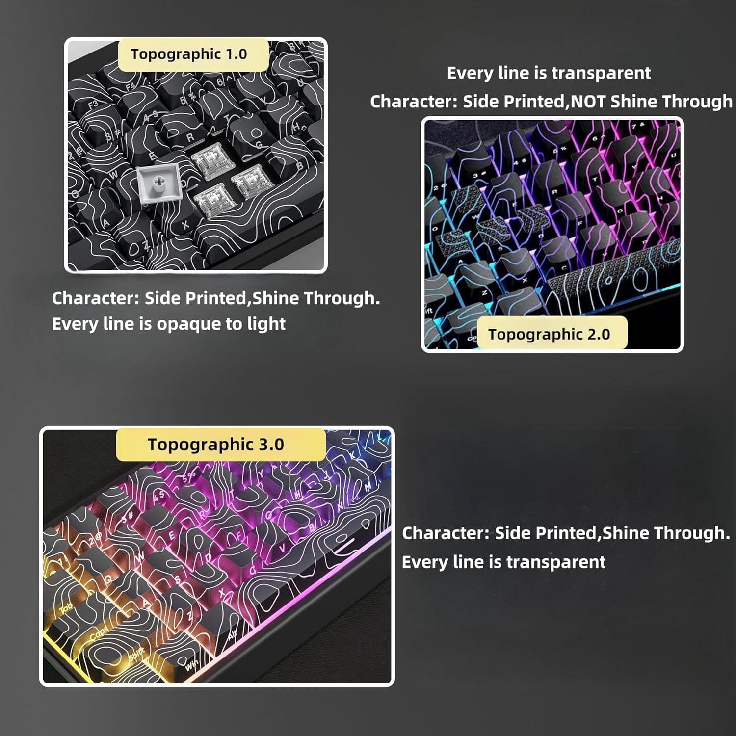 PBT Keycaps, Schwarze topografische 60 75 Prozent Lines Backlit, Shine Through Tastenkappen, Seitlich Bedruckte Cherry Profile für100%, 75%, 65%, 60% ANSI US Tastatur(nur Tastenkappen)
