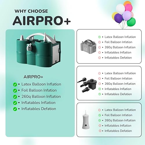 Miniatura 3 de GreatWhip Bomba de globo eléctrica 3 en 1 portátil para todos los globos e inflables, inflador de llenado rápido para flotadores de piscina, colchón