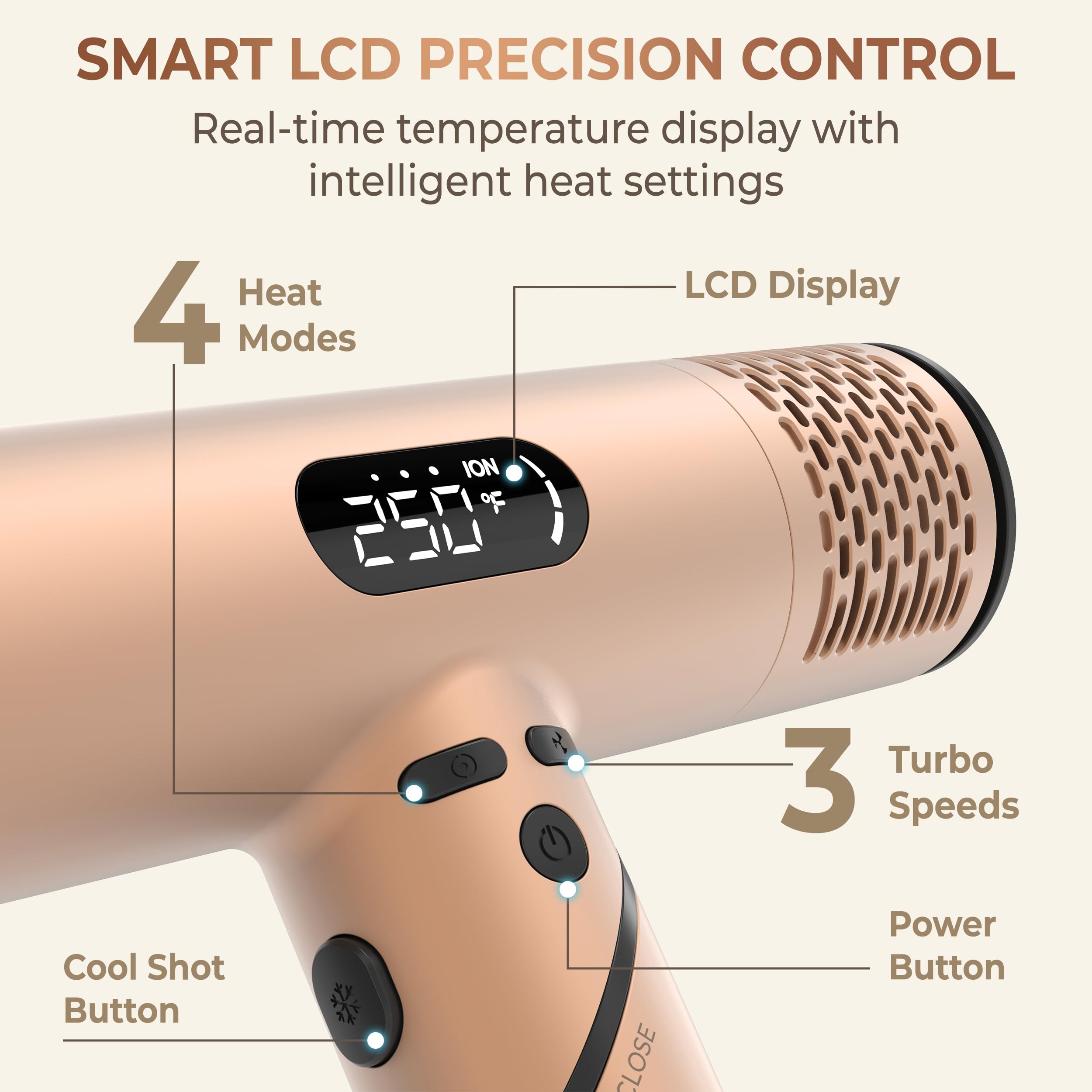 Dual Voltage Travel Hair Dryer with Diffuser - Lightweight 110V