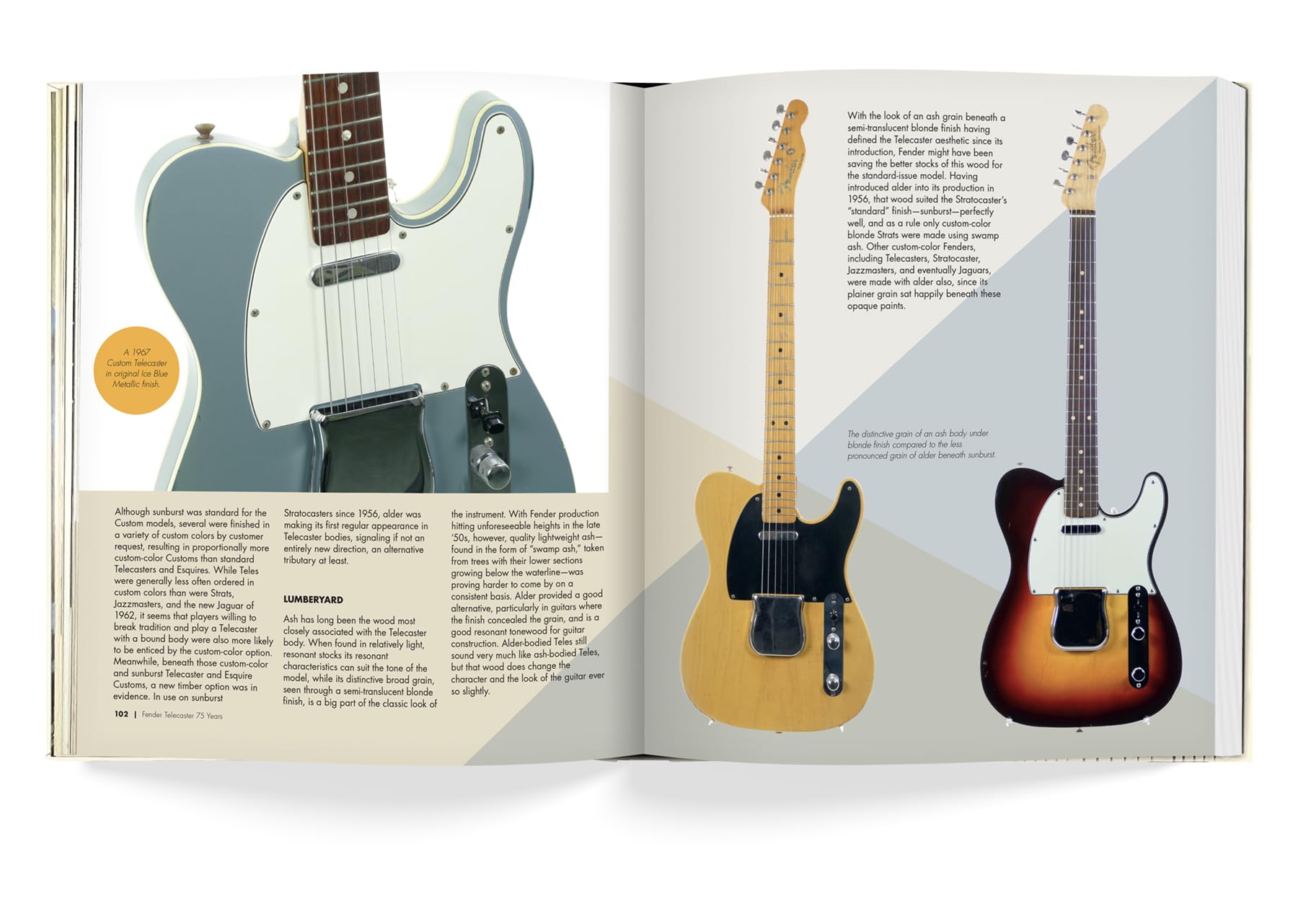 Fender Telecaster: 75 Years