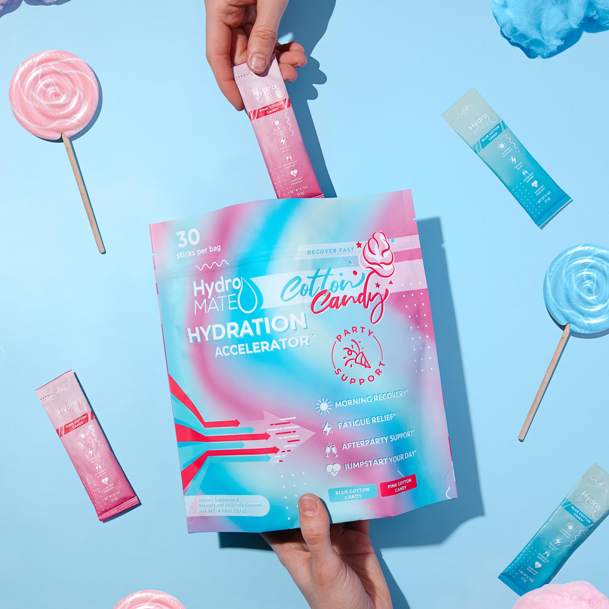 Amazon.com: HydroMATE Electrolytes Powder No Sugar Cotton Candy