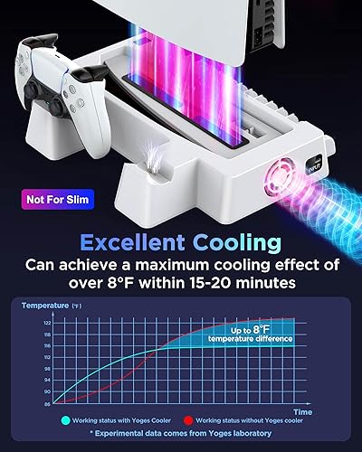 Miniatura 3 de YOGES Soporte y estación de refrigeración para PS5 con sensor de temperatura (fácil de usar), 2H Fast PS5 estación de carga de doble controlador,