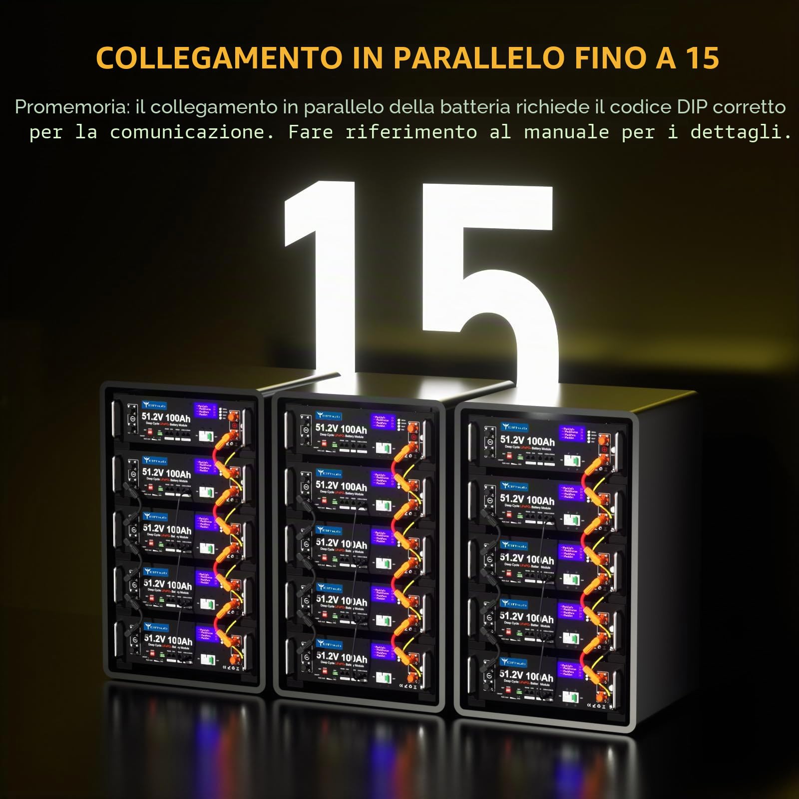 LiFePO4 48V 200Ah Bluetooth con BMS da 100A (confezione da 2 da 48V 100 Ah), batteria al litio da 10,24kWh 48V per armadietto solare per impianto solare completo, impianto fotovoltaico, camper