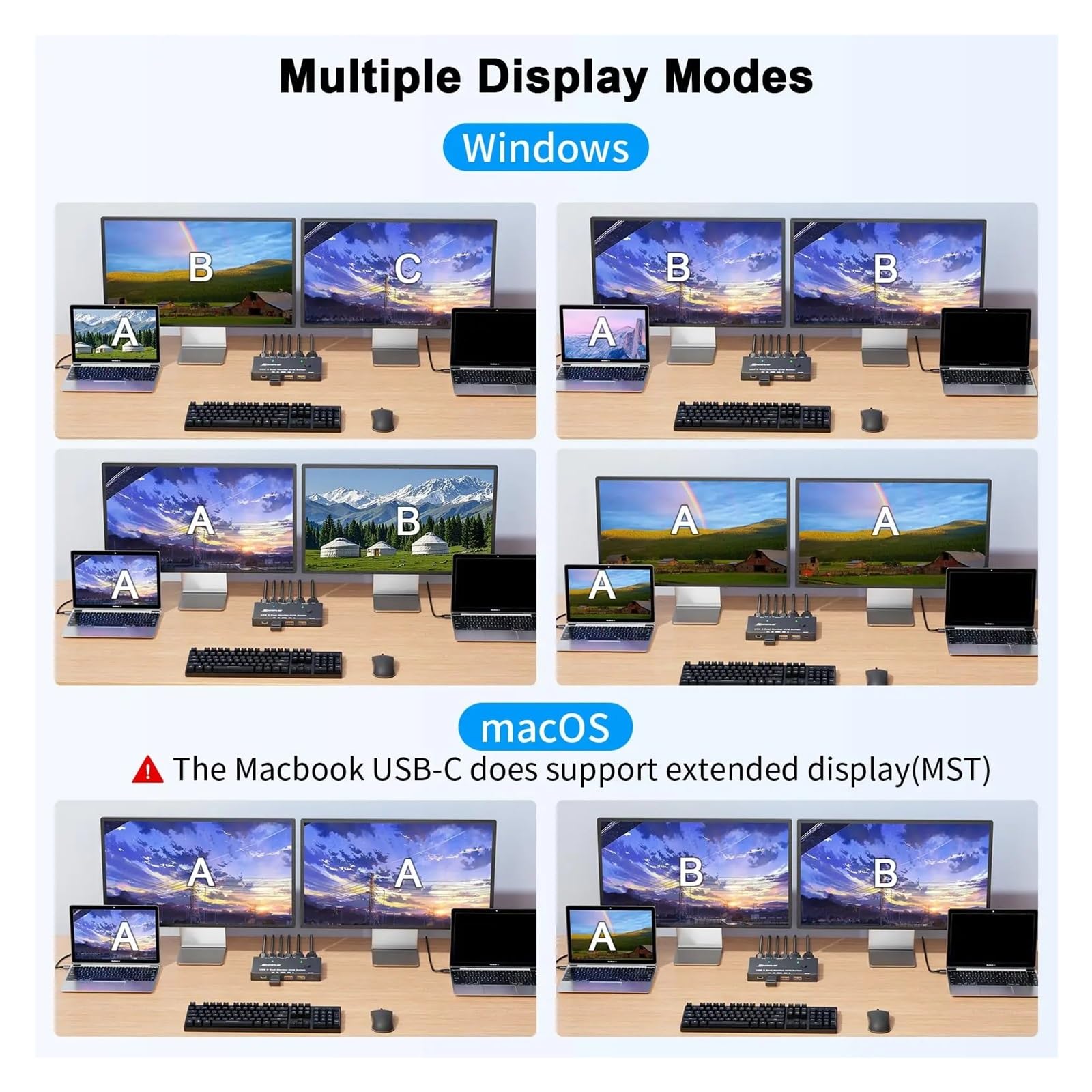 Switch KVM USB C 4K, Switch KVM USB C a Doppio Monitor PD da 100 W for la condivisione di 2 Laptop, 2 Monitor e 4 dispositivi USB 3.0 a 10 Gbps