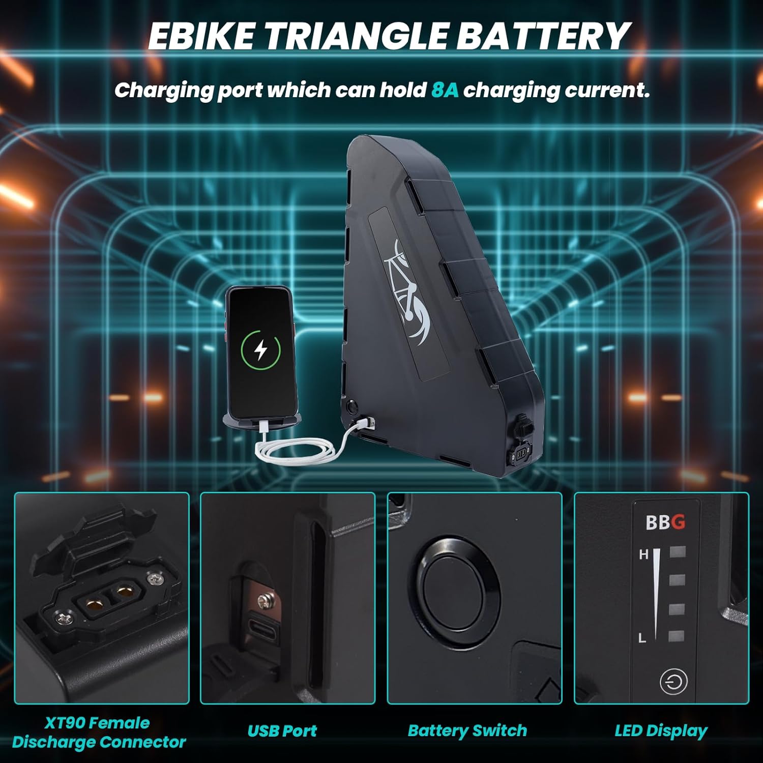 72V Ebike Battery 20Ah Samsungcell Rechargeable Lithium Batteries with 4A Charger Triangle Electric Bike Battery Built-in 80A BMS for 2000-5000W Motor (72V 20Ah)