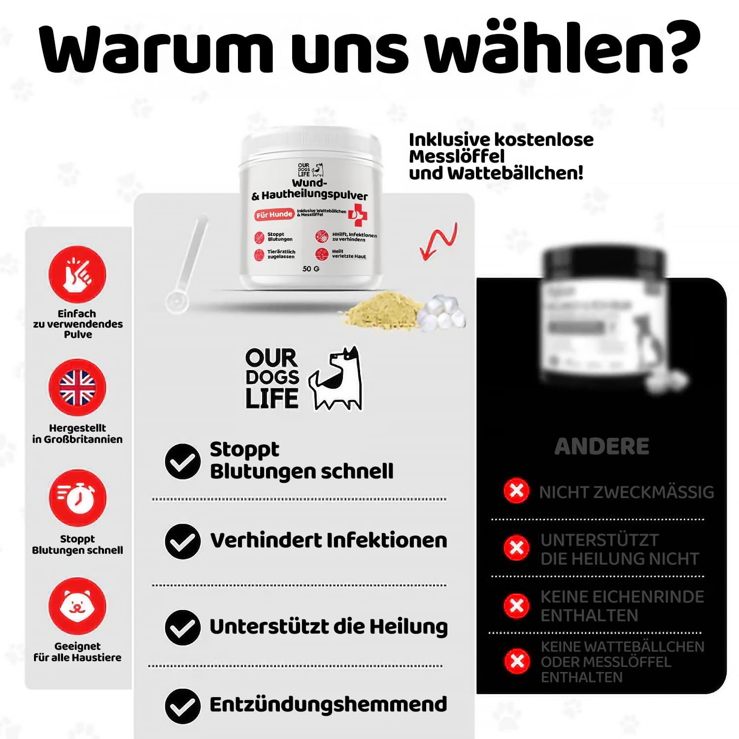 Wund- & Hautpuder für Hunde | Blutstillend & Heilungsfördernd | Tierärztlich getestet | Erste-Hilfe Wundpuder | Antibakteriell | DogsLife