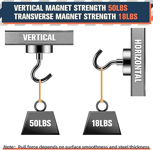 Vista 15 de FINDMAG Paquete de 10 ganchos magnéticos resistentes de 110 libras para colgar, ganchos magnéticos de neodimio, ganchos magnéticos negros fuertes