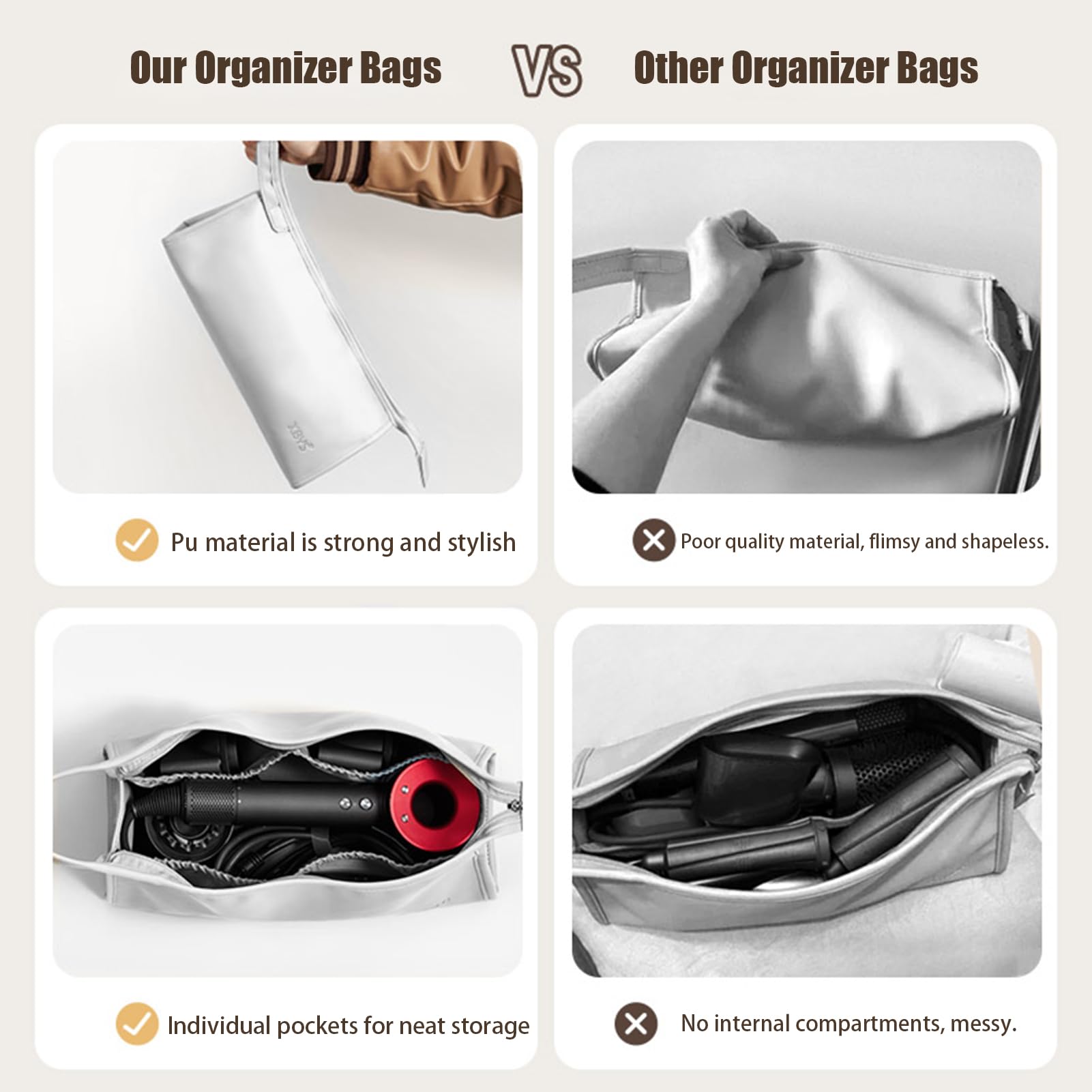Veki Portable Travel Storage Bag Compatible with Dyson Supersonic Hair Dryer - Image 4