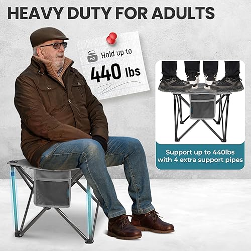 Miniatura 4 de FUNDANGO Taburete plegable para camping, paquete de 2 reposapiés de gran tamaño de 18.1 pulgadas, 440 libras, taburetes acolchados portátiles