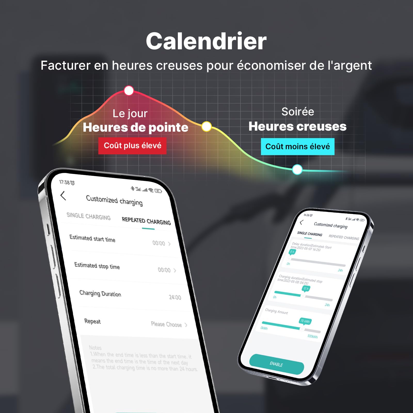 Borne de Recharge véhicule électrique Wallbox 7KW avec app et câble TPU 6 m | Wallbox 7 kW monophasé, Type 2, IP65, 6‑32A, 230V, app WiFi/Bluetooth, RCD Type A 30mA + DC 6mA, Certifié TÜV et CE.