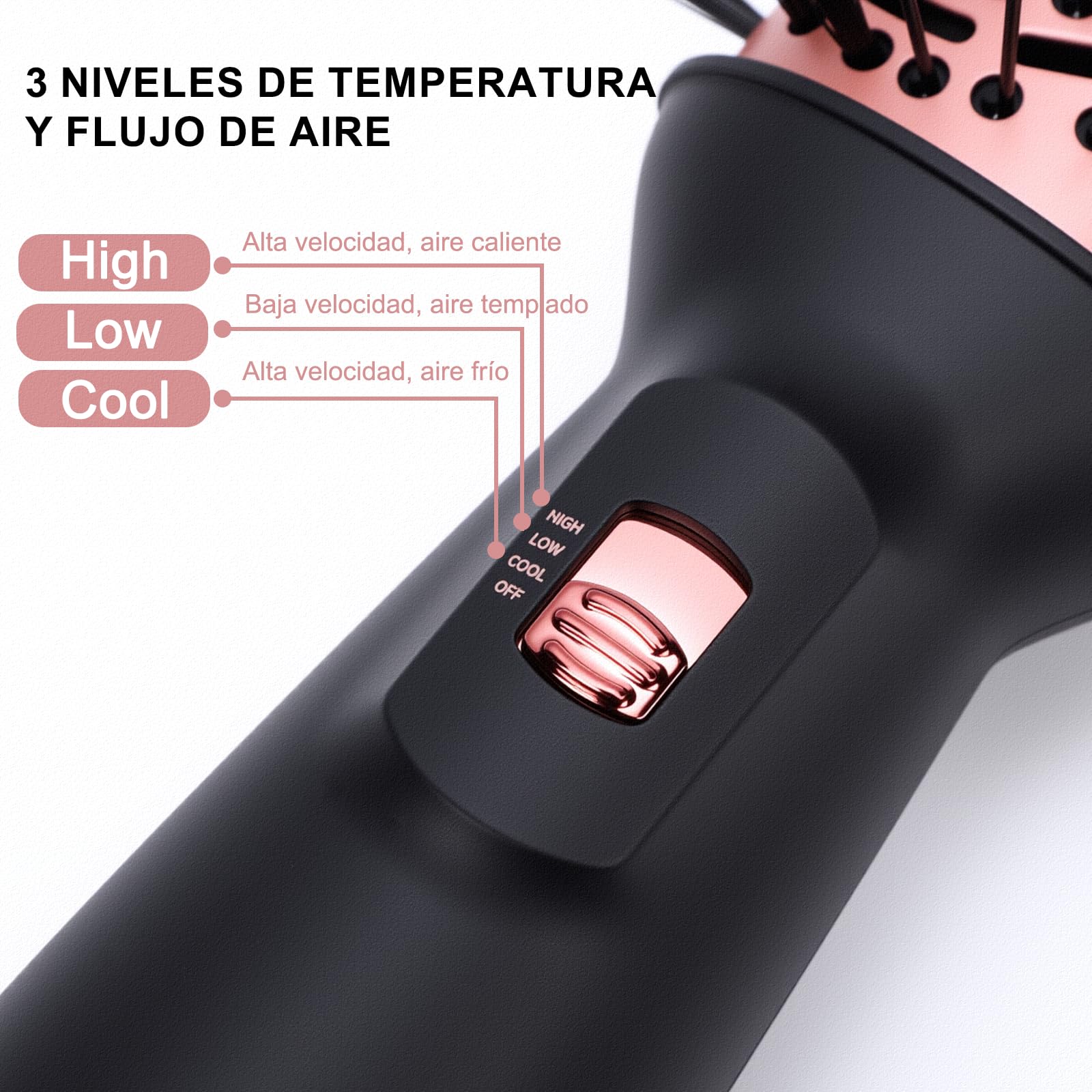 Cepillo Secador de Aire Caliente Viaje, 3 Temperaturas Alisar/Rizar, 275g, Doble Voltaje 110-240V 700W, Incluye Bolsa Almacenamiento y Guantes Anticalor