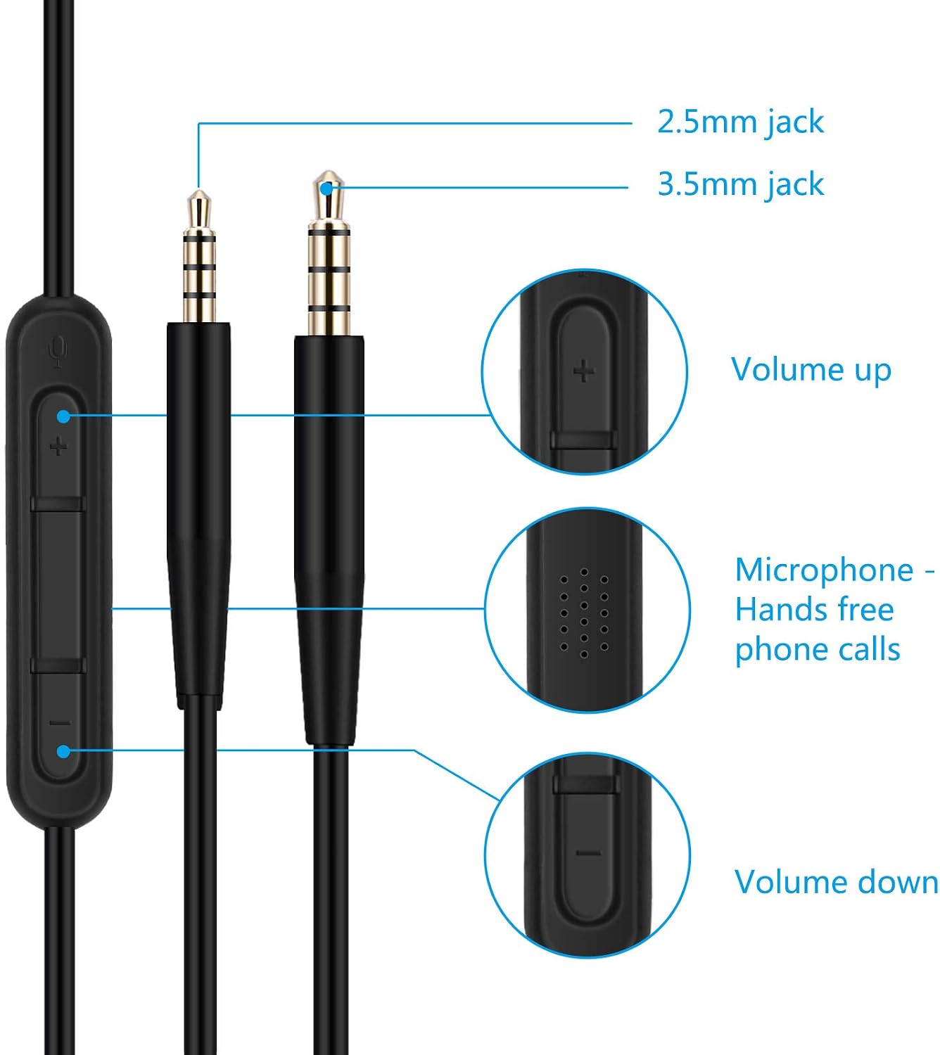LANMU 3.5mm to 2.5mm Audio Cable Aux Cord Compatible with Bose 700 QuietComfort QC35II QC35 QC25 Headphones, JBL E45BT E55BT E65BTNC Earphone, Headphone Replacement Wires with Mic & Volume