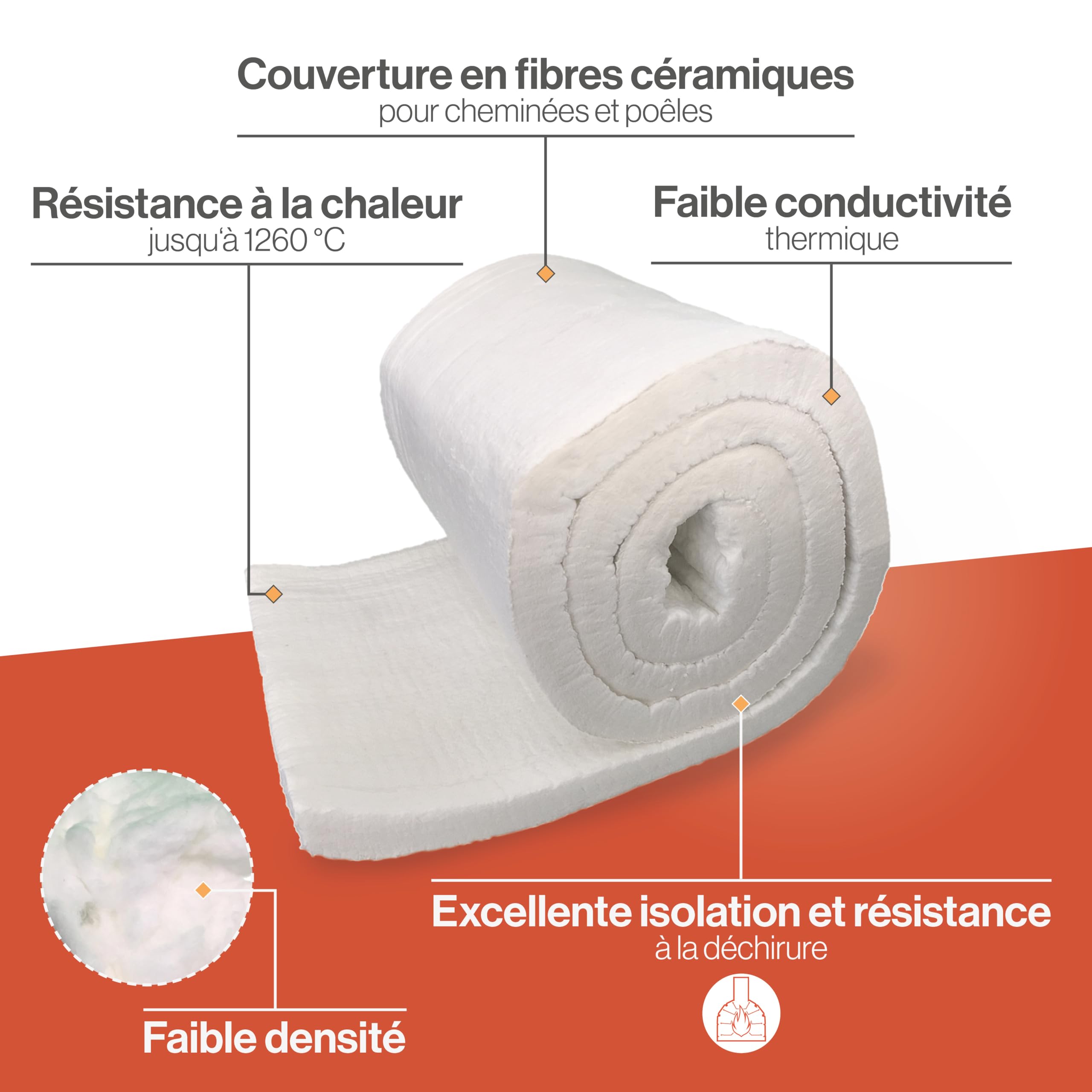 Feuerfest 123 - Tapis en fibres céramiques 366 x 61 x 5 cm, isolation haute température, couverture en fibres céramiques pour cheminées et poêles, résistante à la chaleur jusqu'à 1260 °C