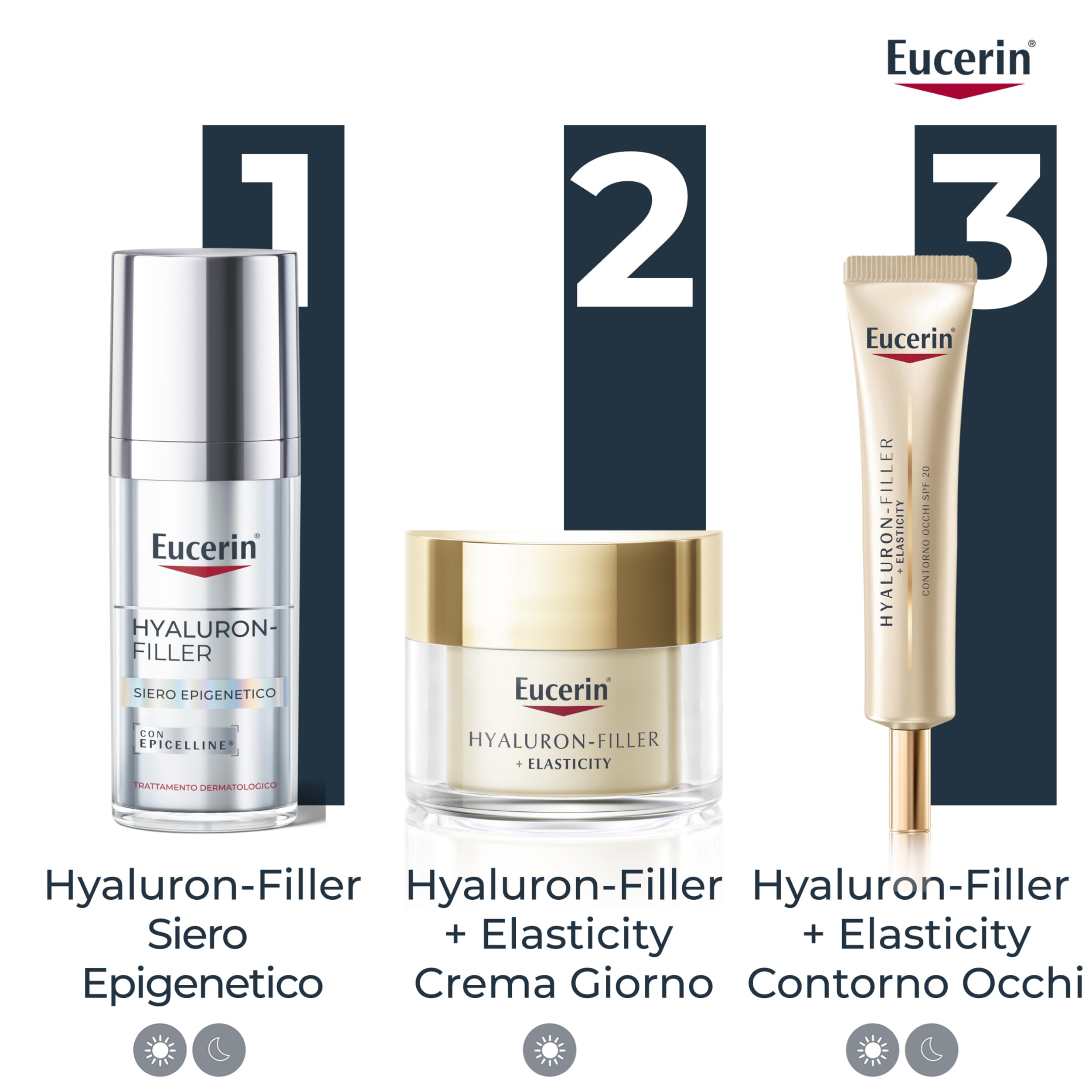 Eucerin Hyaluron-Filler Epigenetic Serum 30 ml, Siero viso antirughe che corregge visibilmente i 10 segni dell'età della pelle, Siero viso Acido Ialuronico ed Epicelline per un effetto lifting