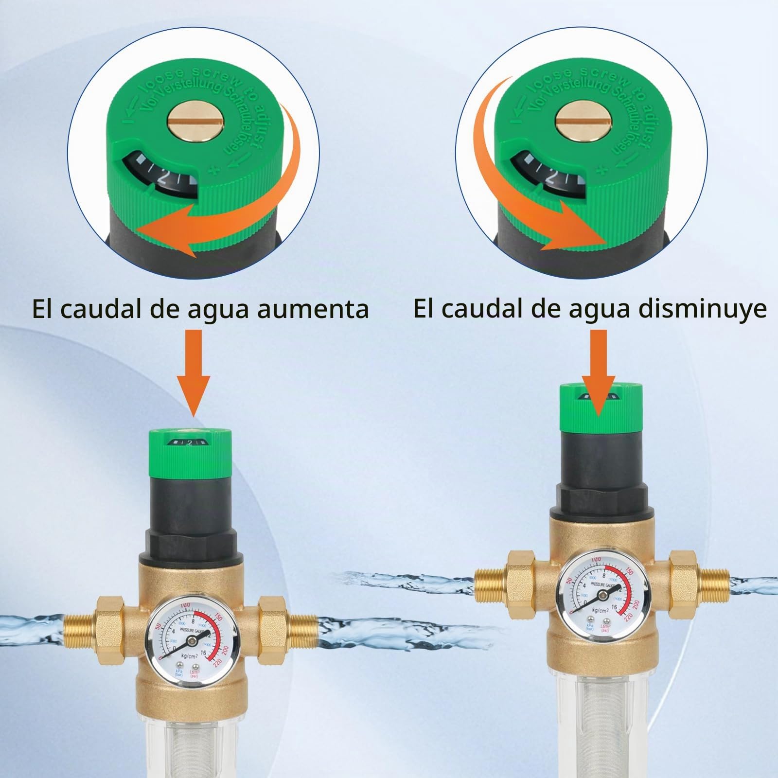 Filtro de retrolavado y reducción de presión con manómetro, reductor de agua, prefiltro de sedimentos, filtro enjuagable fino para sedimentos spin down (1''