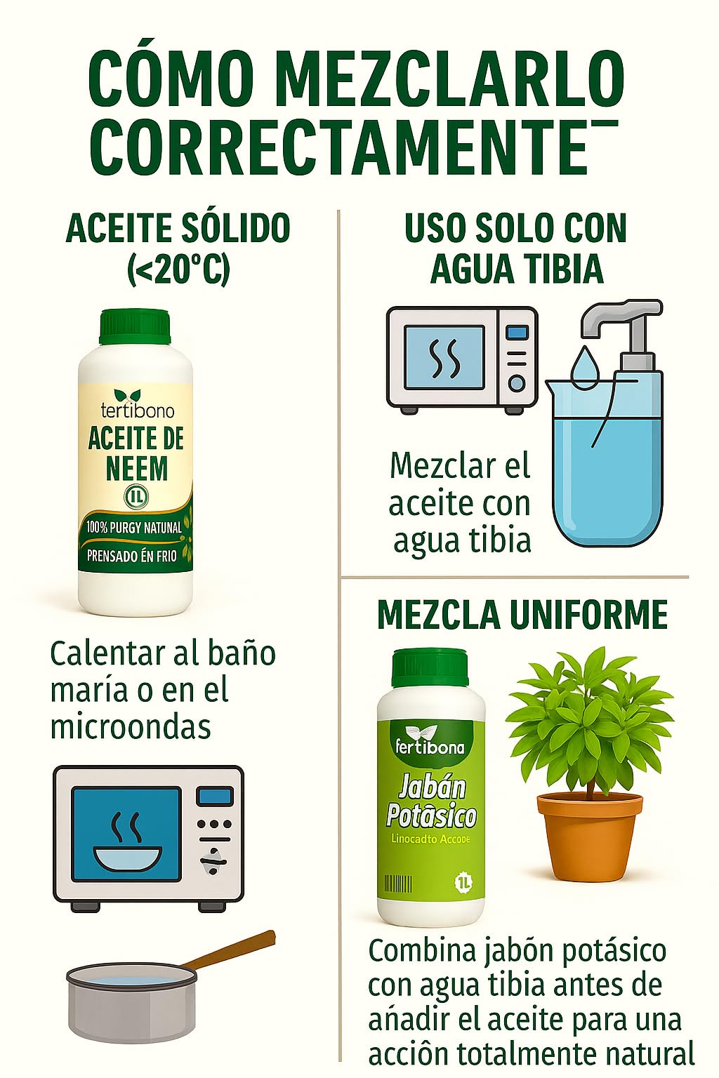 FERTIBONO Aceite de Neem 100% Puro, 1 L, Prensado en Frío, Multiusos para Plantas, Huerto y Jardín