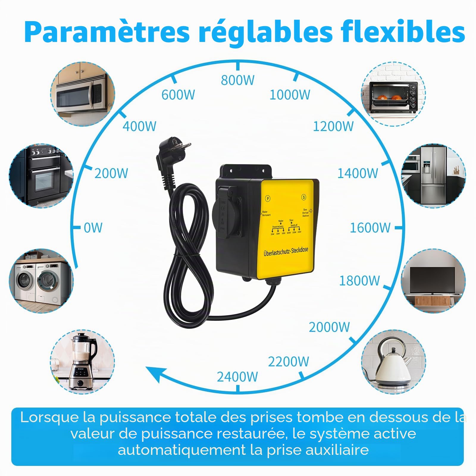 HAOC-01DE Multiprise Parasurtenseur avec Puissance Réglable, Protection contre les Surcharges et Récupération Automatique pour Rallonge Électrique Haute Performance