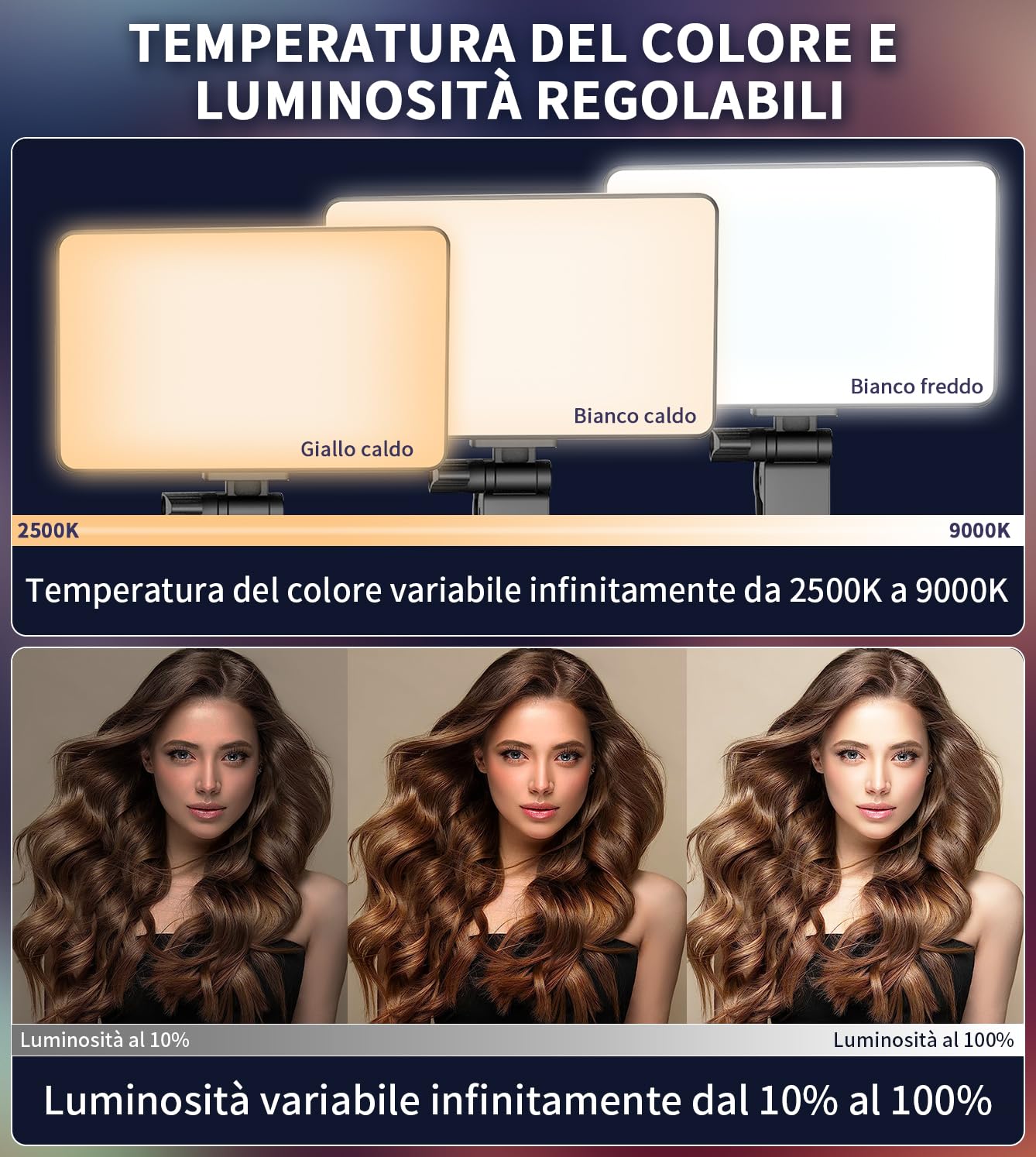 3000mAh Luce per Selfie Ricaricabile, di dimensioni tascabili, Clip On, Compatibile con Telefono, Fotocamera e Laptop per Immagini,Video,Tiktok Live Streaming,Riunioni Zoom, con Tasca per il Trasporto