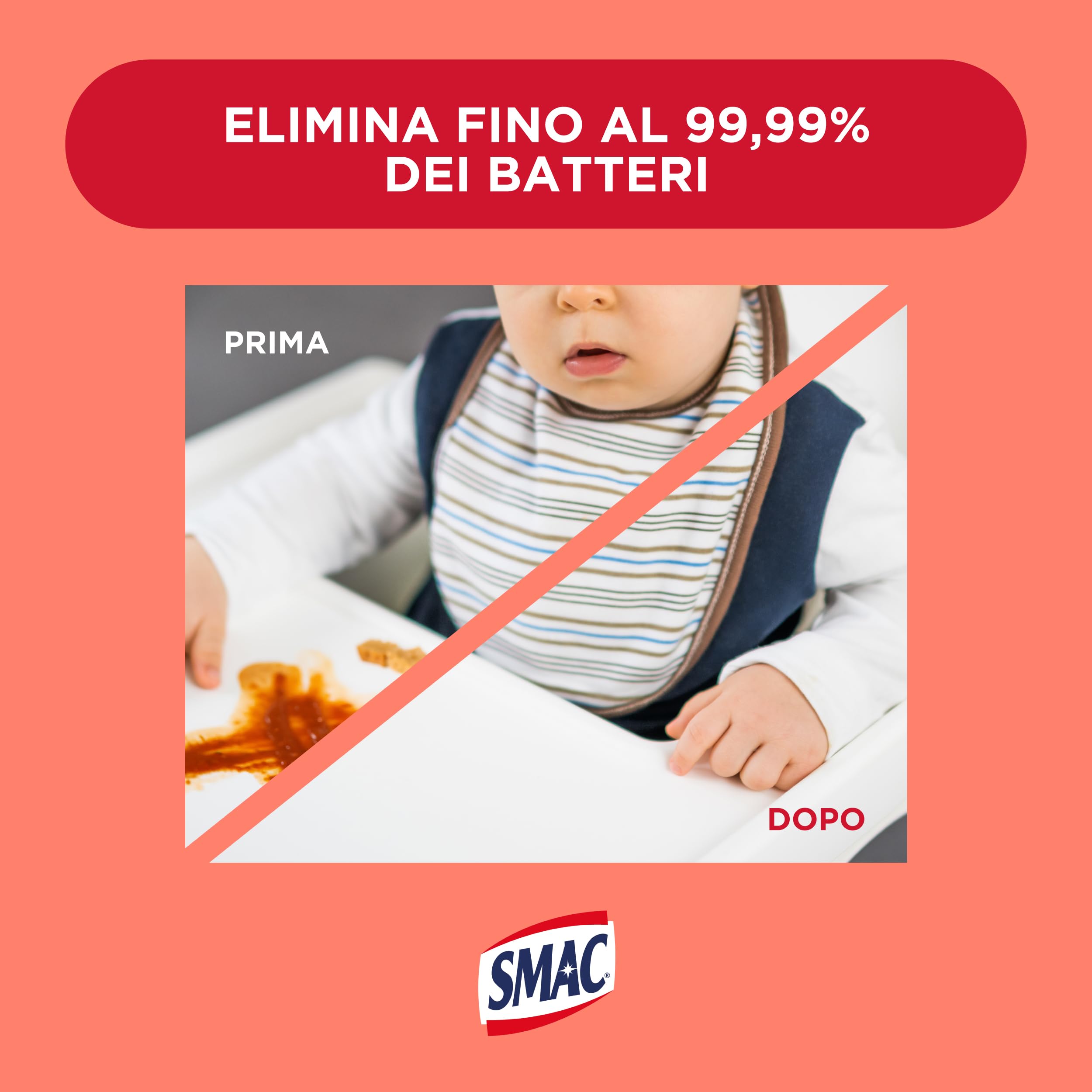 Smac - Sgrassatore Disinfettante, Detergente Spray Multisuperficie con Azione Sgrassante e Antibatterica, 650 ml x 12 Pezzi