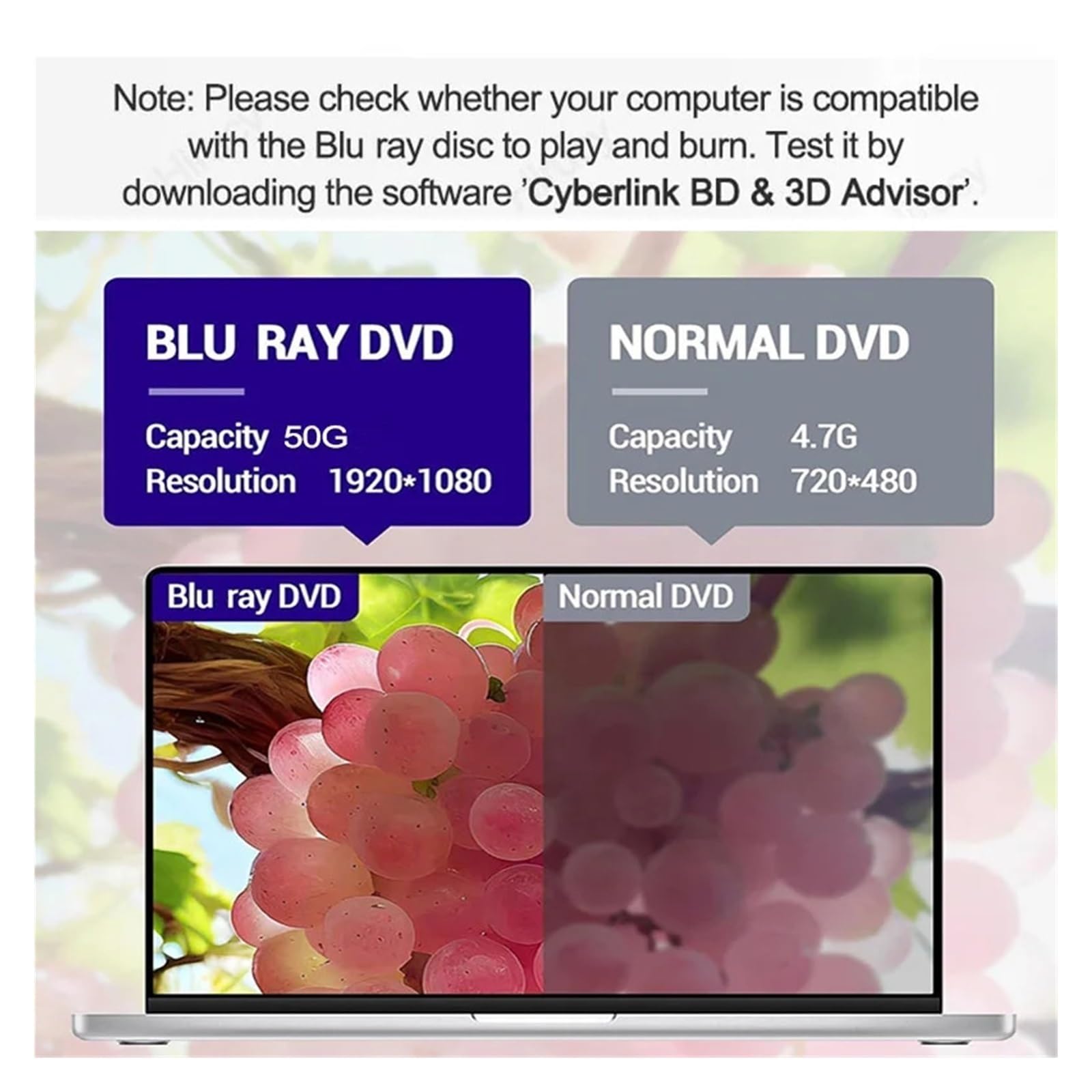 Zewnętrzny Napęd Optyczny Blu-ray USB 3.0, Przenośny Czytnik 3D, Odtwarzacz CD DVD, Nagrywarka Do Laptopa, Komputera Stacjonarnego, Notebooka Kompaktowy MałY