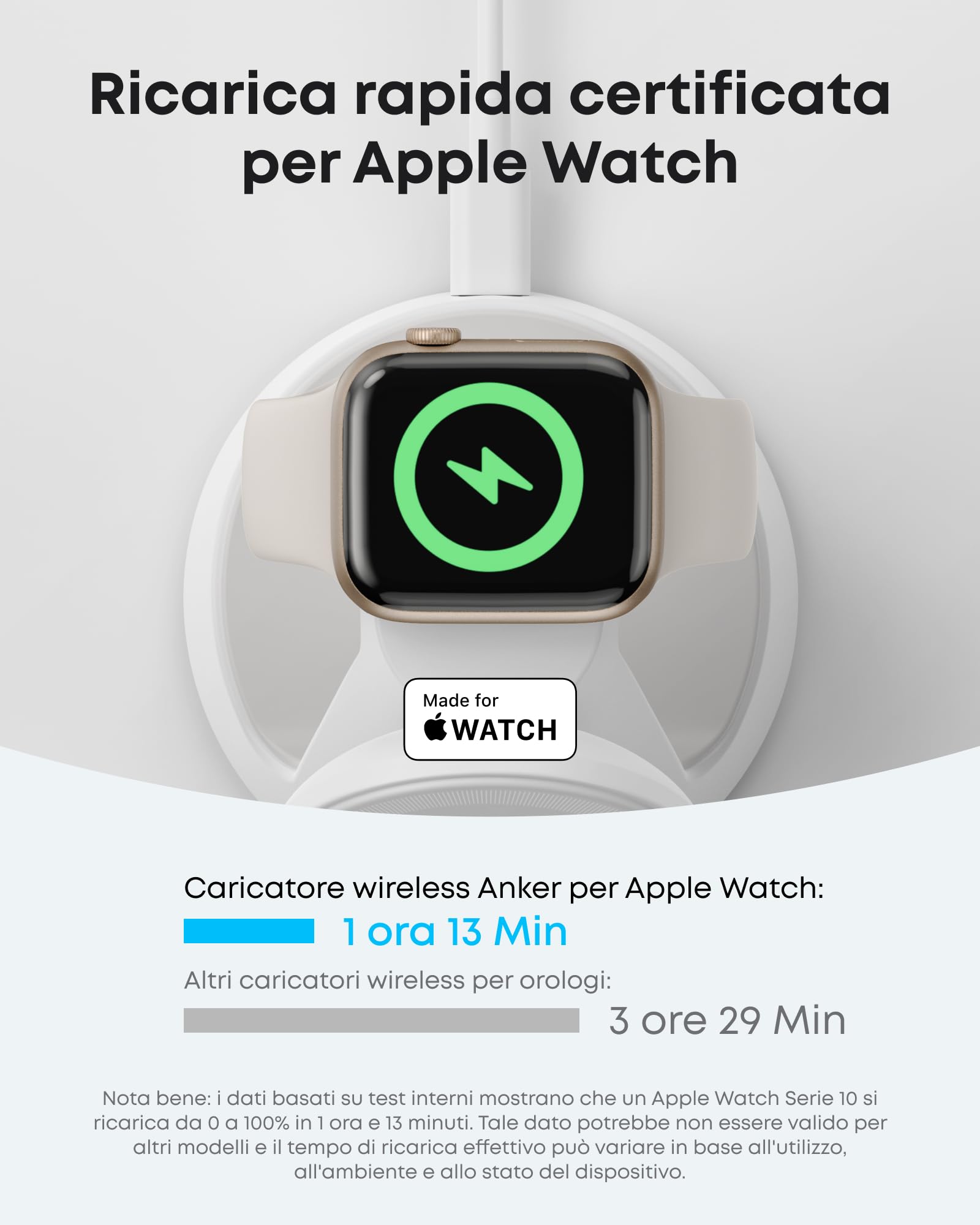 Anker MagGo Caricatore Wireless iPhone Magnetico 15W (Dock Stand), Caricatore Compatibile con MagSafe 3 in 1 Certificato Qi2, per iPhone 17/16/15, Apple Watch, AirPods Pro e altro (Adattatore Incluso)