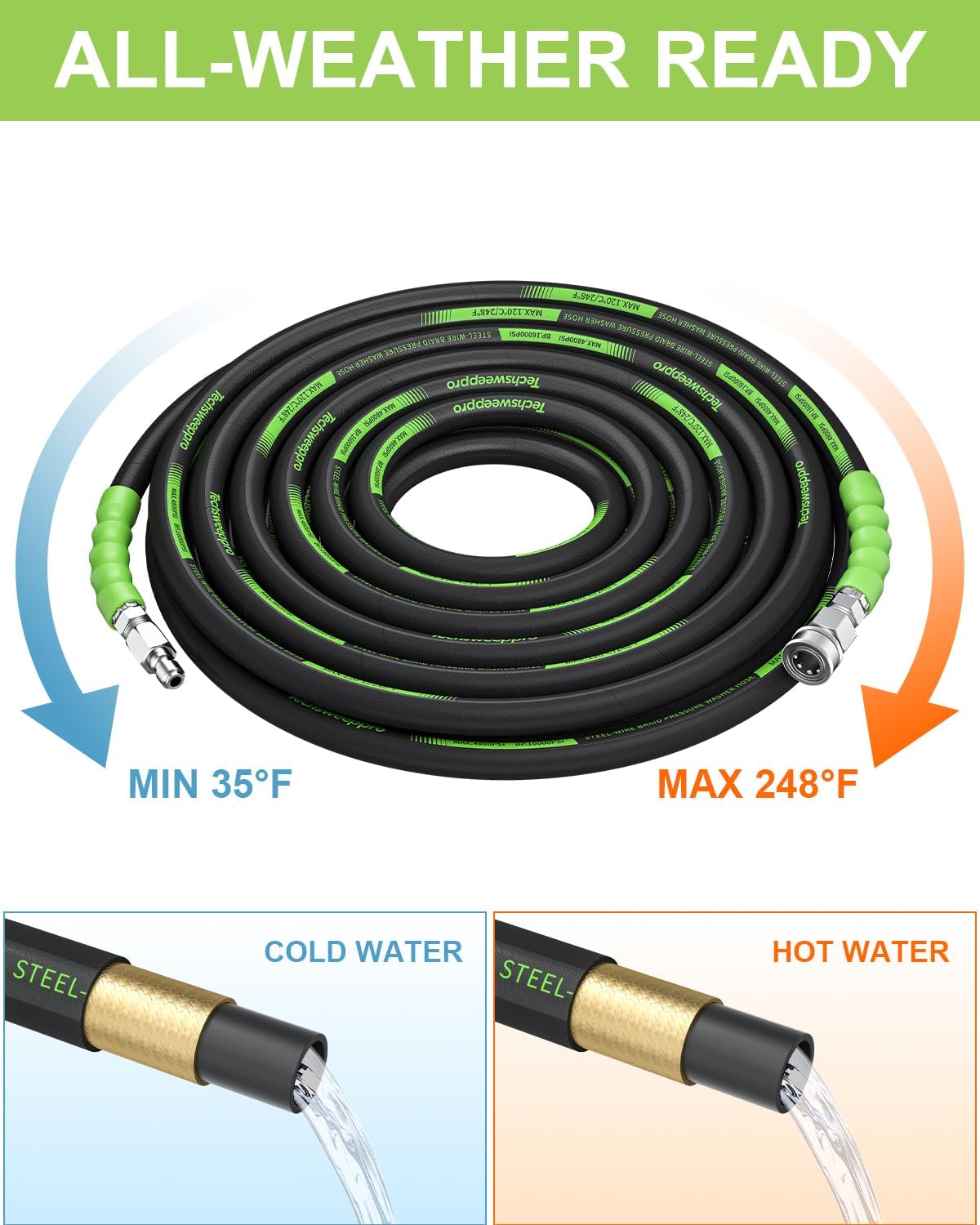 4800PSI Pressure Washer Hose 25FT with 3/8" Swivel Quick Connect for Cold/Hot Water Max 248°F, Kink Resistant Steel Wire Braided, Wear Resistant Power Washer Hose with 2 M22 14mm Adapter, Black