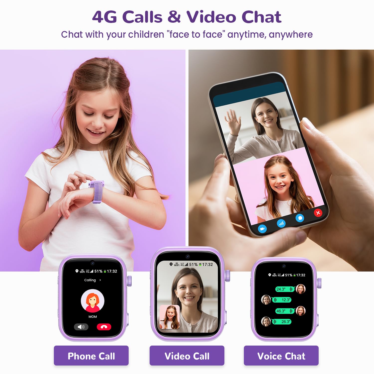 Fitnynxos 4G Smartwatch Bambini con Chiamate e GPS, Orologio Smartwatch Bambini con Videochiamate, SOS, Chat Vocale, SMS, Modalità Scuola, Whatsapp, WiFi, SIM, IP68 Contapassi, Regalo Bambina, Viola