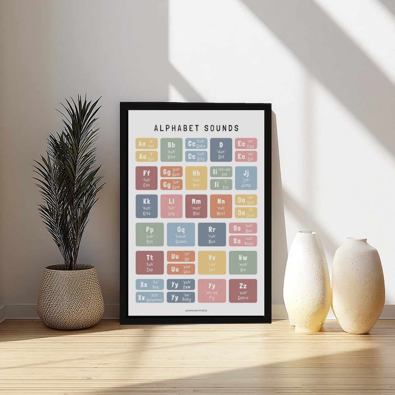 Tableau de prononciation de l'alphabet ABC – Éducation préscolaire et décoration de chambre d'enfant – Poster sur toile pour décoration de chambre à coucher, bureau, chambre, cadeau, 61 x 91,4 cm (L x