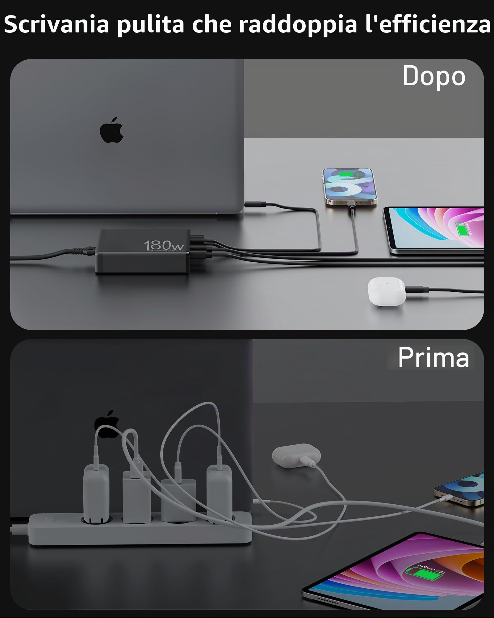 Caricatore USB C Multiplo 180w, PD3.0 QC4.0 Rapido Alimentatore USB C, 6 Porte Caricabatterie USB C Ricarica Rapida per MacBook Air, iPhone 14/13/12/11, iPad, Samsung, Huawei, Pixel, Laptop
