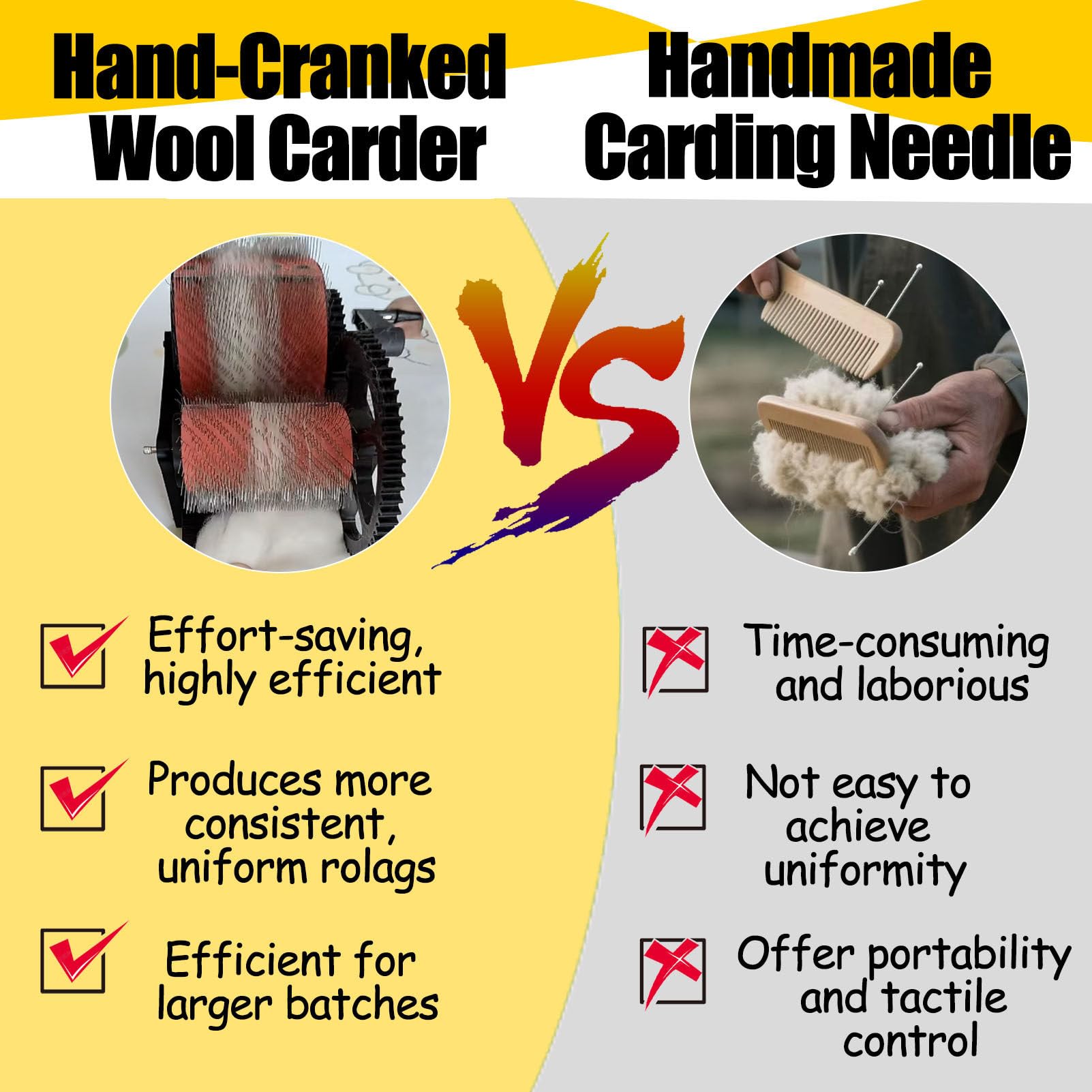 Handkurbel-Wollkardiermaschine, Breite Holztrommel Zum Mischen, KäMmen Und Spinnen Von Wolle, FüR DIY-Wollfilz C