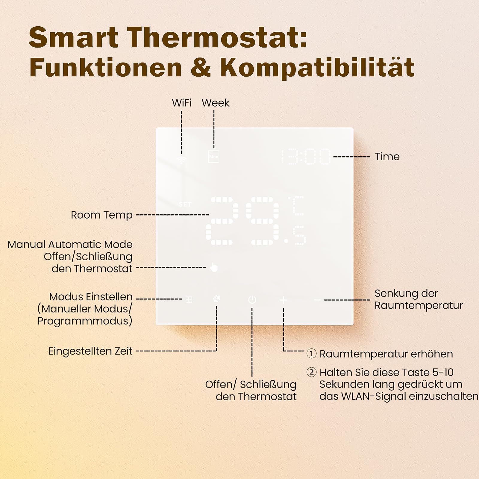 AVATTO Thermostat Für Wasser Fußbodenheizung und Gasboiler, Smart WiFi Thermostat Programmierbar Raumthermostat Unterstützen Alexa, Google Home Sprachsteuerung und Smart Life App Fernbedienung