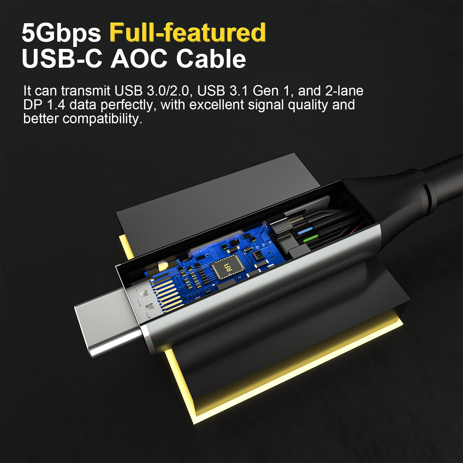 Full-Featured USB C auf USB C Glasfaserkabel 15M, 5Gbps USB 3.2 Videokabel