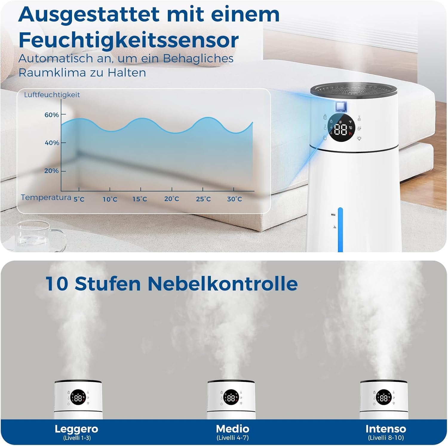 Humidificador de Aire 8L, Grande Humidificador Ultrasónico Top-Fill, 80H Duración, 24H Temporizador, Luz Nocturna, 25dB Silencioso para Bebés, Oficina, Plantas, Boquilla de Vapor Giratoria de 360°(B)